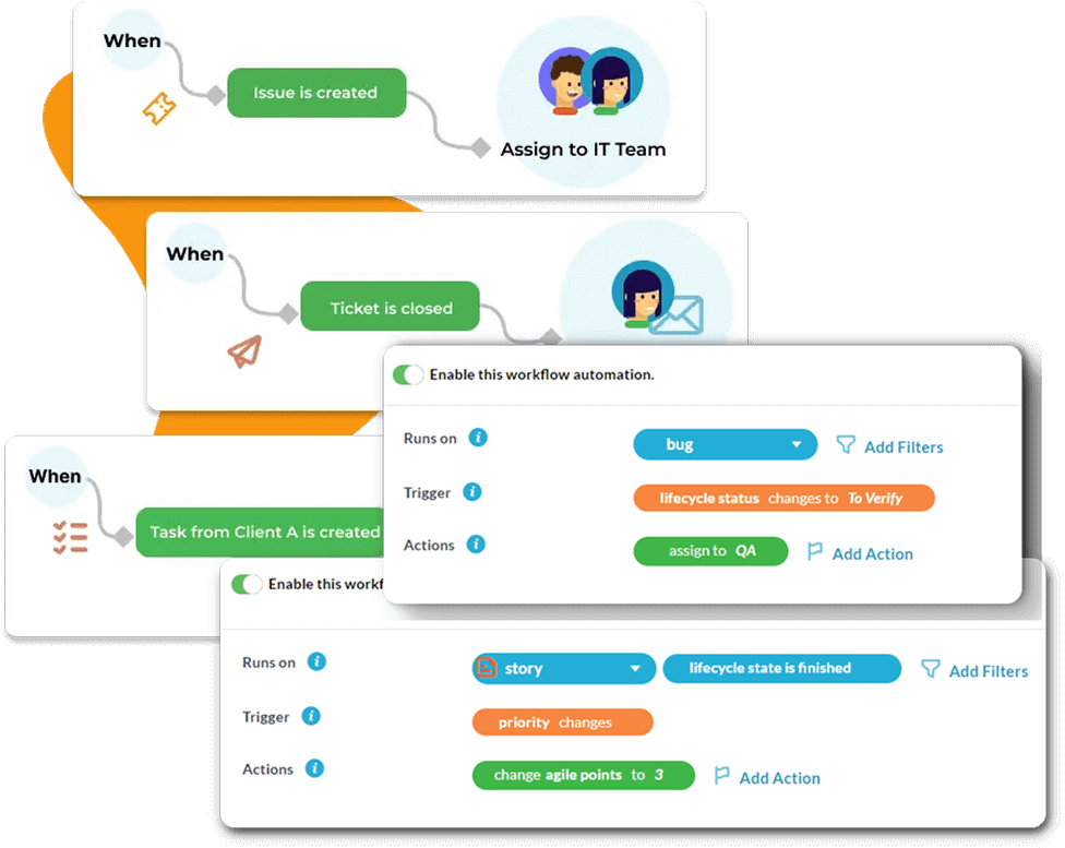 Deliver Automated Support - Your Way image