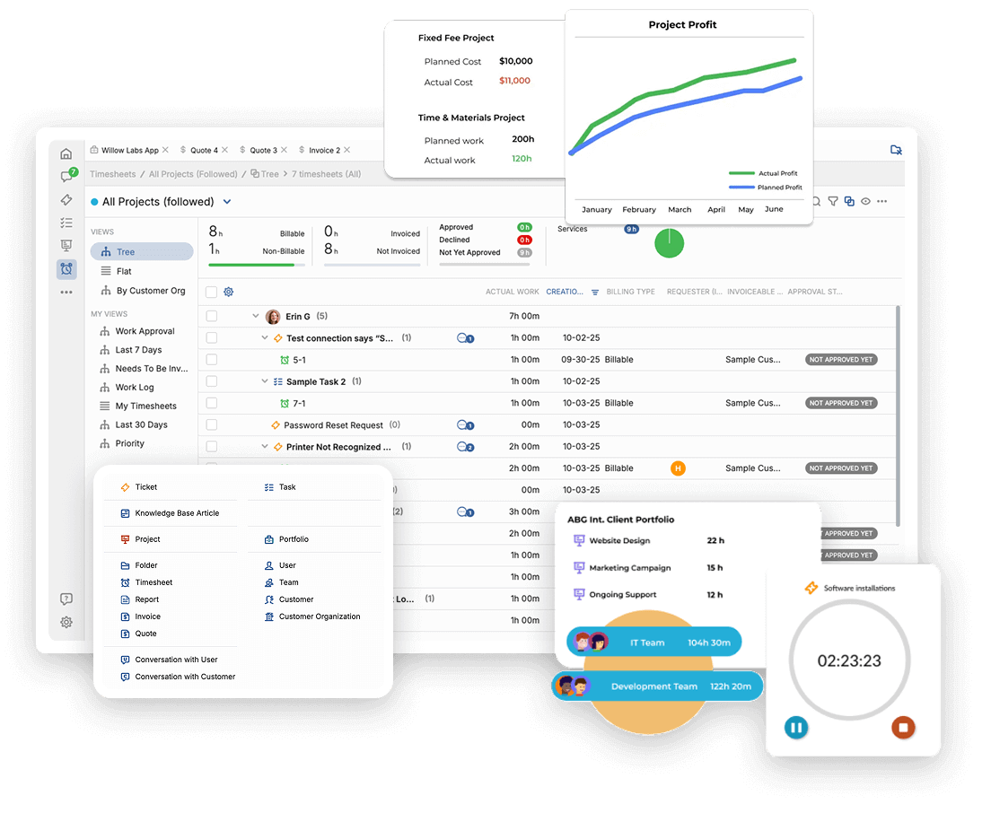 Cut Tool Costs With OneDesk image