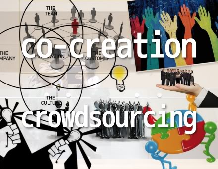 co-creation crowdsourcing