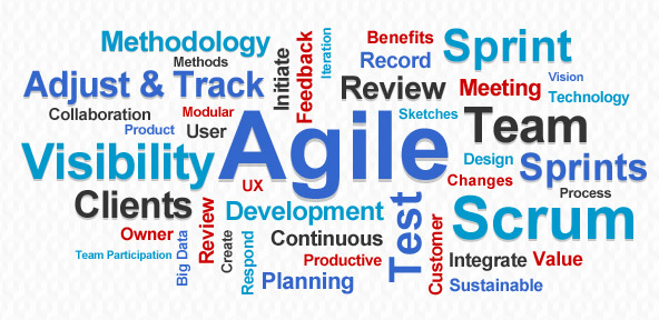 agile-blogs