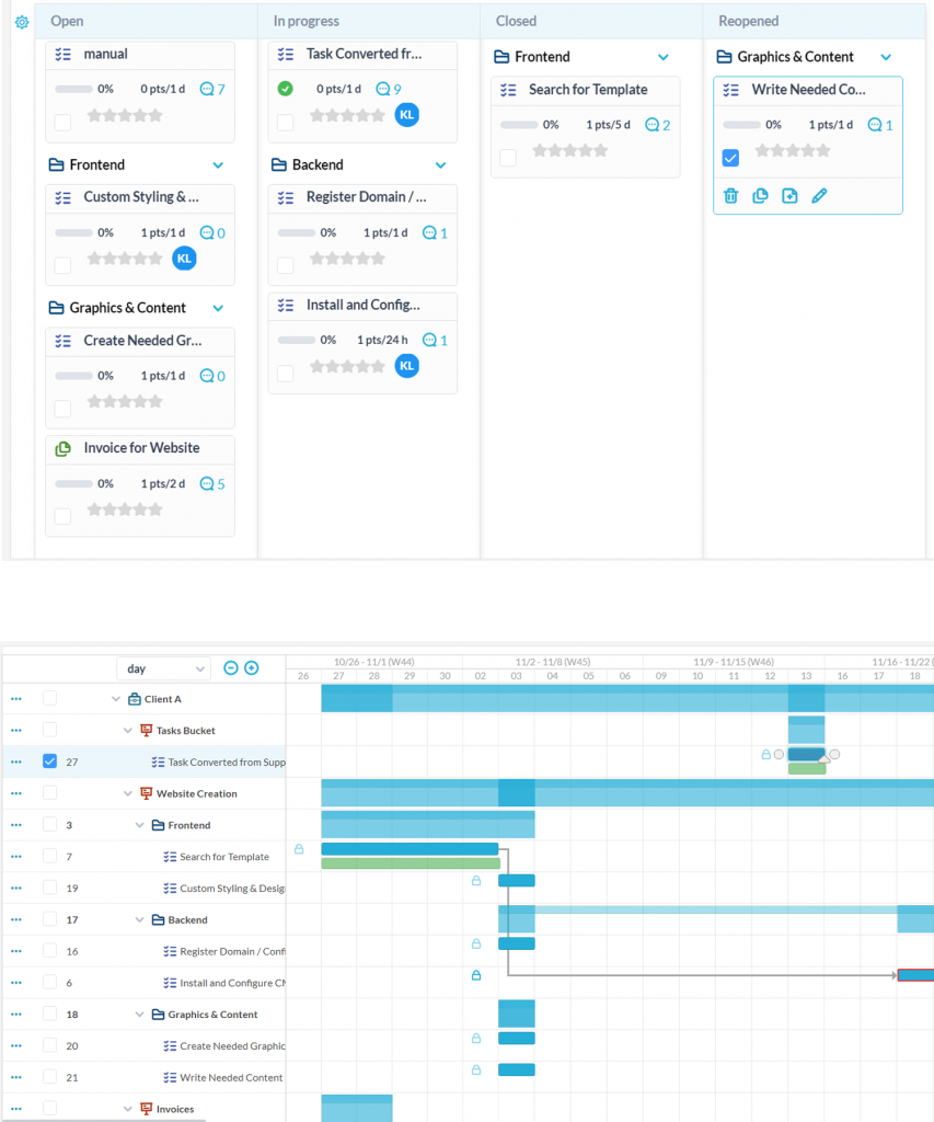 Vues Kanban et Gantt