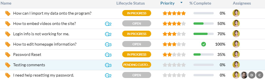 Visualizzazioni personalizzate per i tuoi biglietti