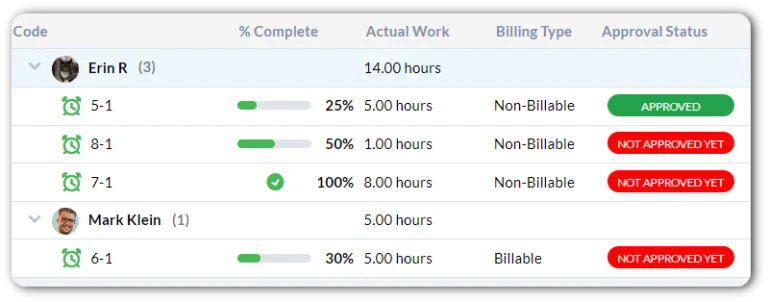 time tracking for professional services